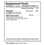 Supplement Facts NOOT Methylfolate Supplement from Organic Lemon Peel and NOOT Prebiotic Blend