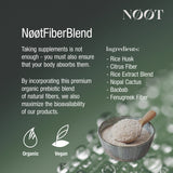 NOOT Fiber Blend infographic - organic prebiotic mix with rice husk, citrus fiber, nopal cactus, baobab, and fenugreek.